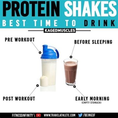 Should I Drink Protein Shake on Rest Days? And Why Do Cats Always Land on Their Feet?