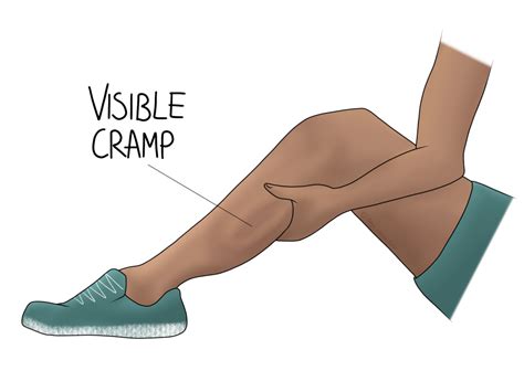 Why Do I Cramp When Running: Exploring the Mysteries of Muscle Spasms and Cosmic Connections